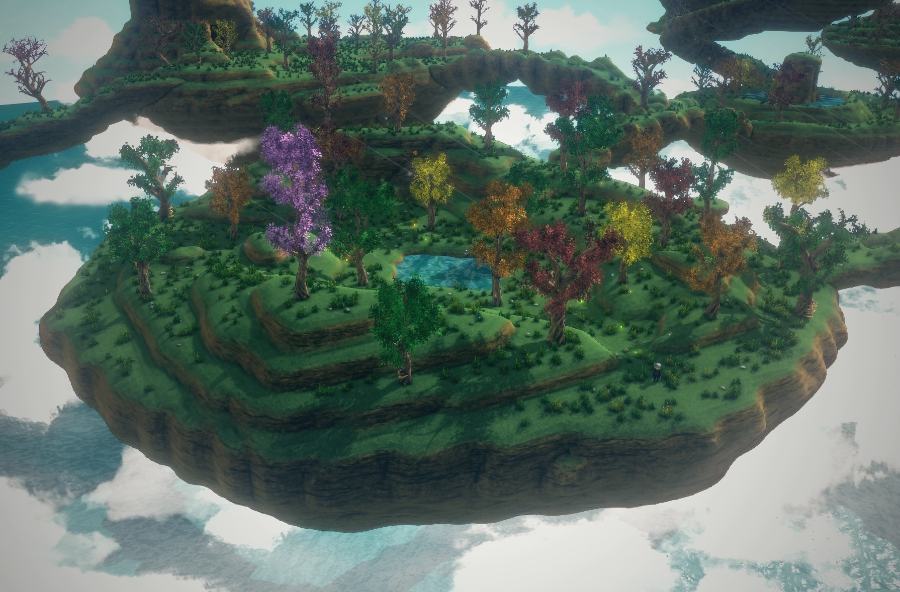 Floating Islands